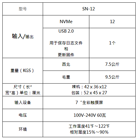 NVME+SATA拷貝機SN-12